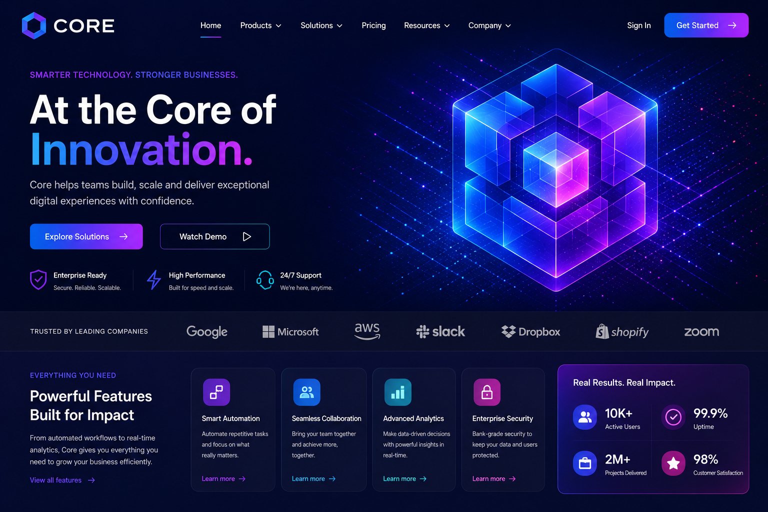 Core website