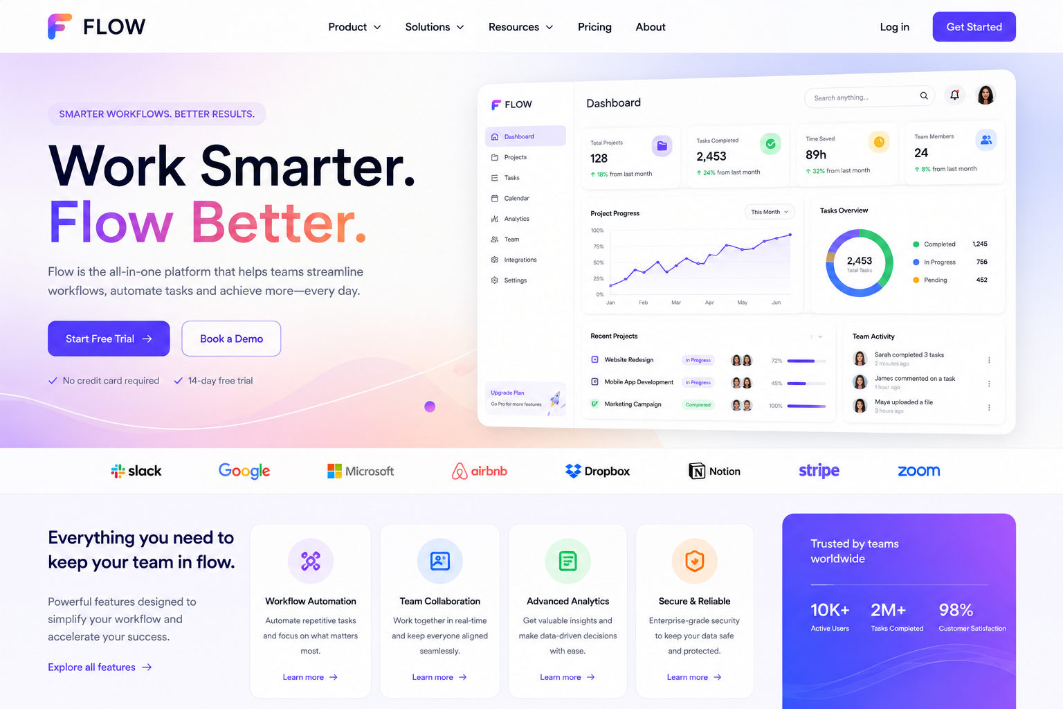 Flow website